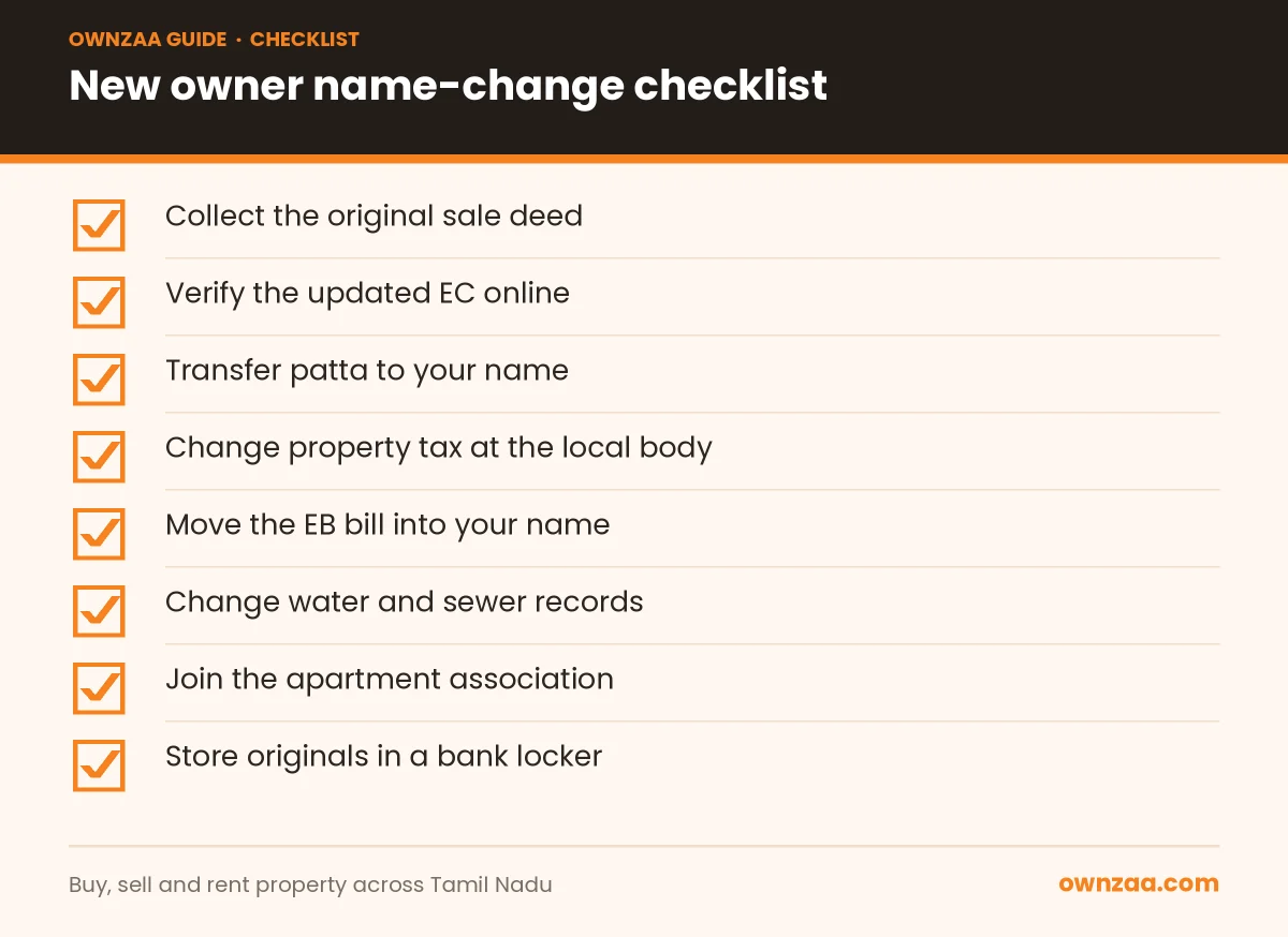 Checklist of records to change after buying property