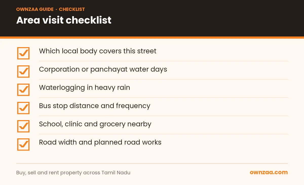 Checklist of questions to ask when visiting residential areas in Salem
