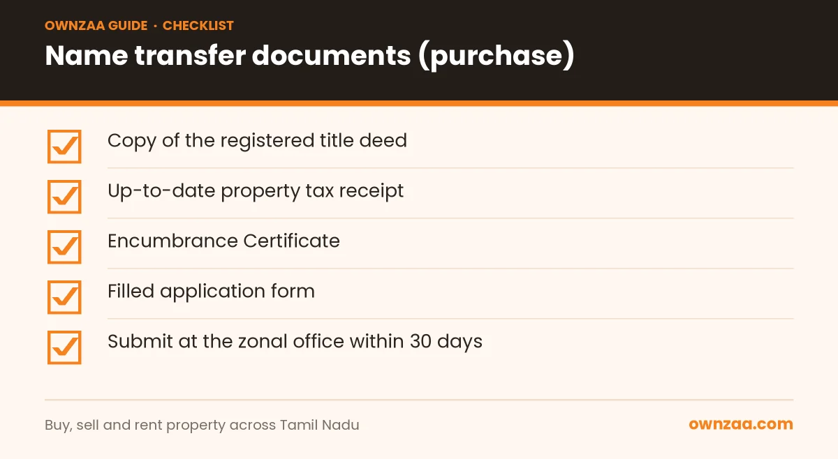 Checklist of documents to transfer the name in Chennai property tax records