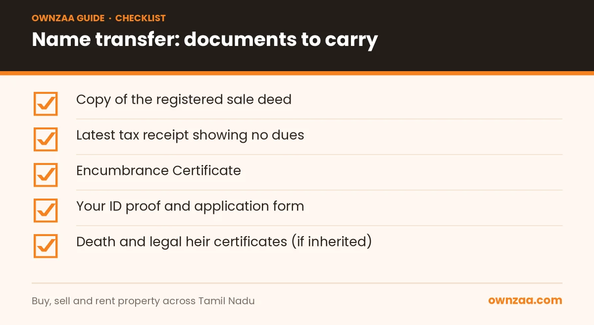 Checklist of documents to change the name in CCMC property tax records
