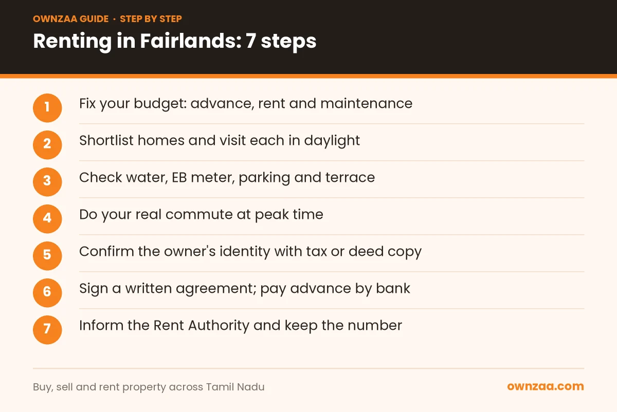Seven steps to find a house for rent in Fairlands safely