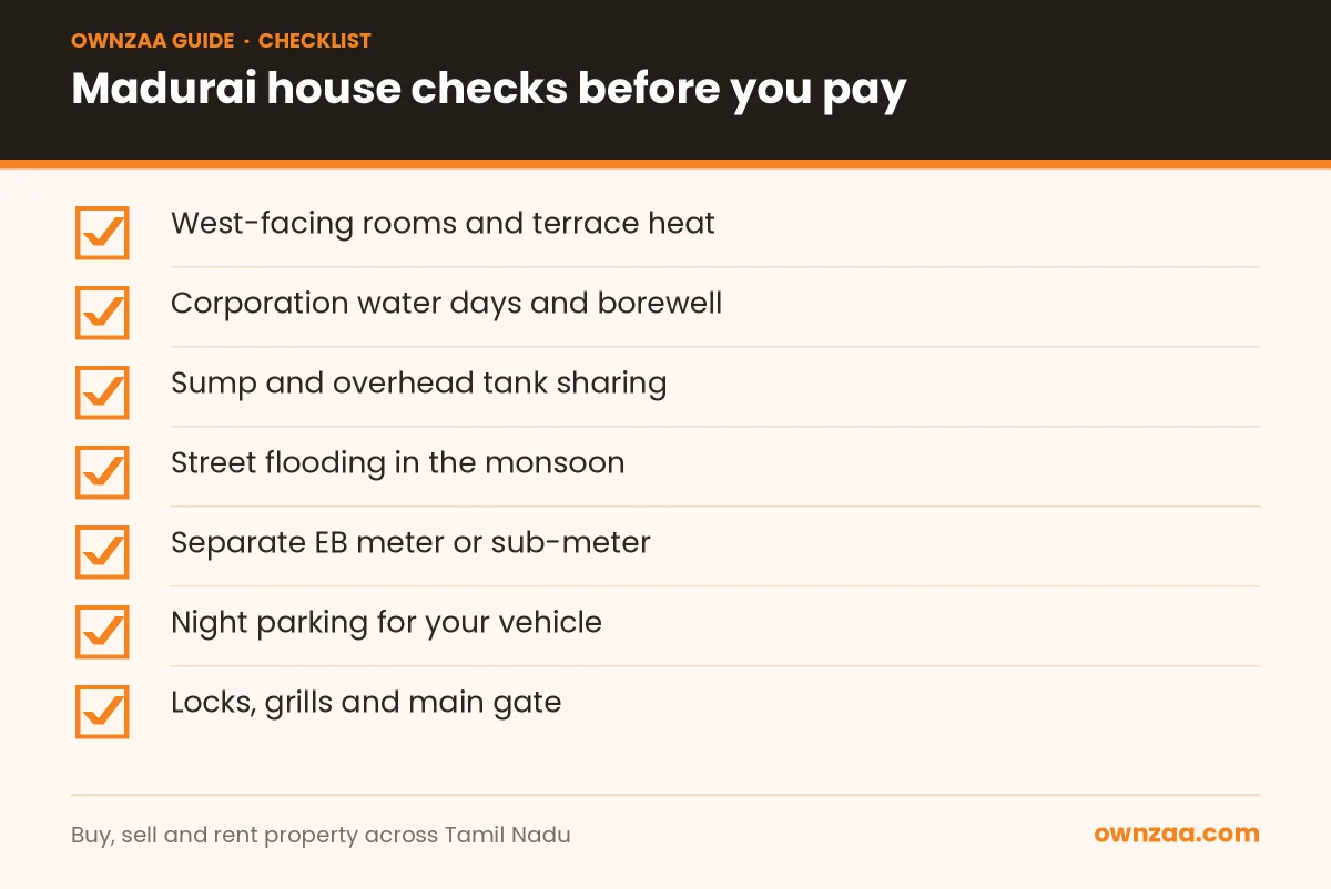 Checklist of house checks for tenants in Madurai