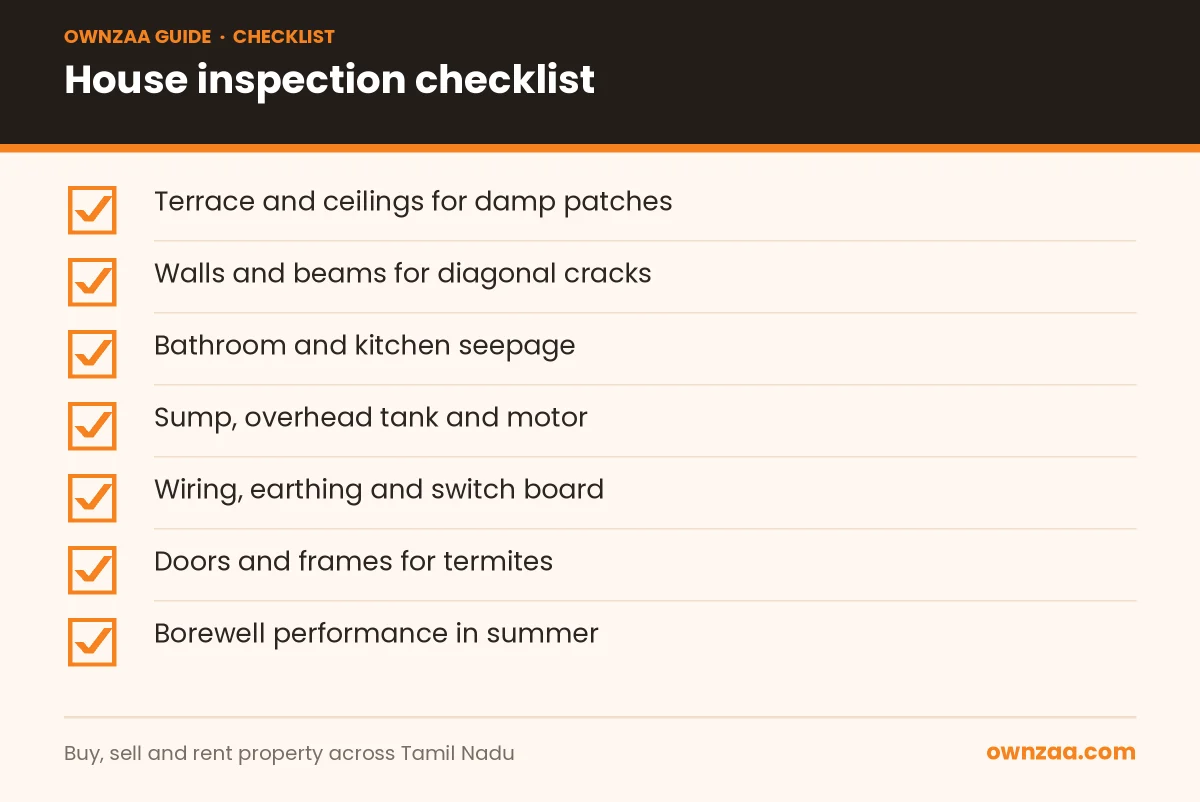 Checklist for inspecting a house before you buy a house in Salem