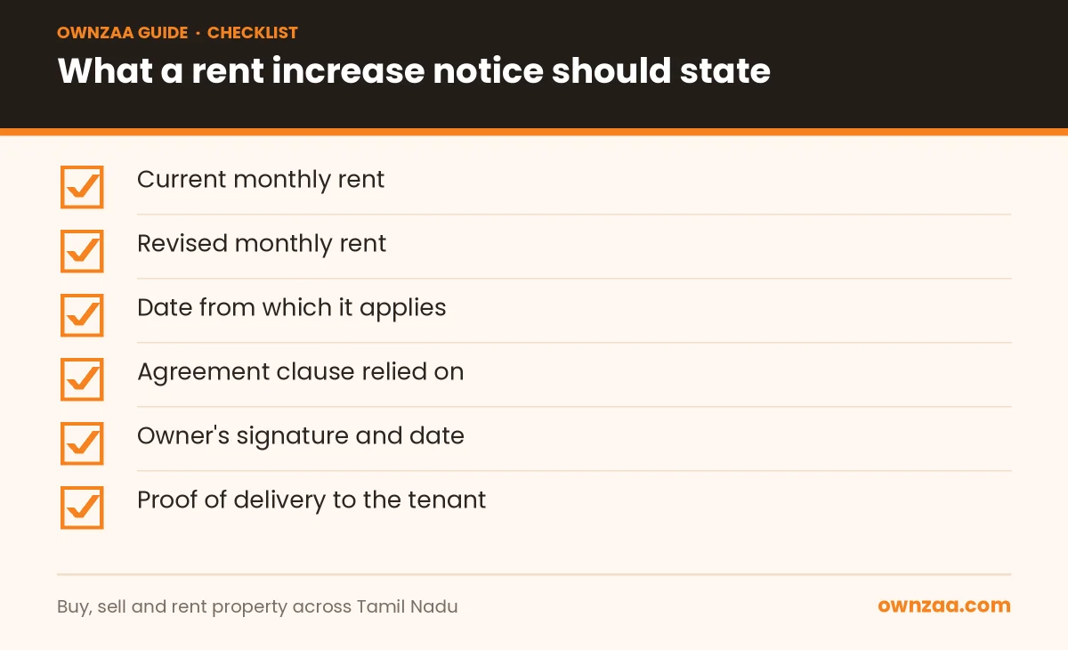 Checklist of details for a written rent increase notice
