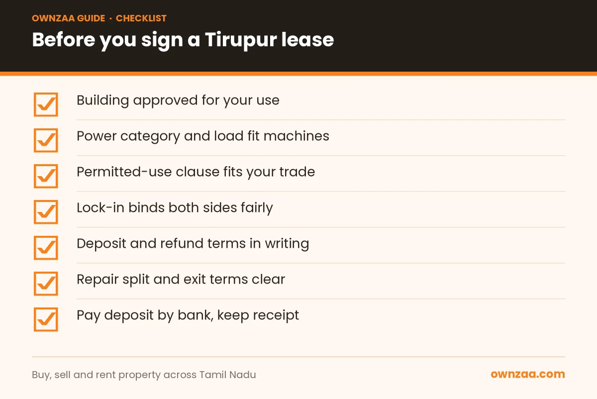 Checklist before signing a shop or godown lease in Tirupur