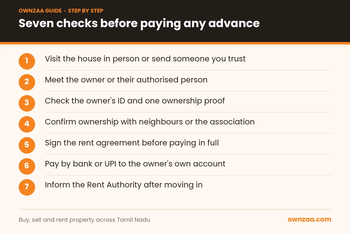 Seven-step check to avoid rental scams before paying advance