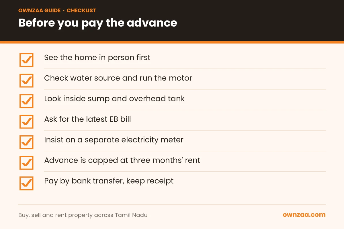 Checklist before renting a house for rent in Salem