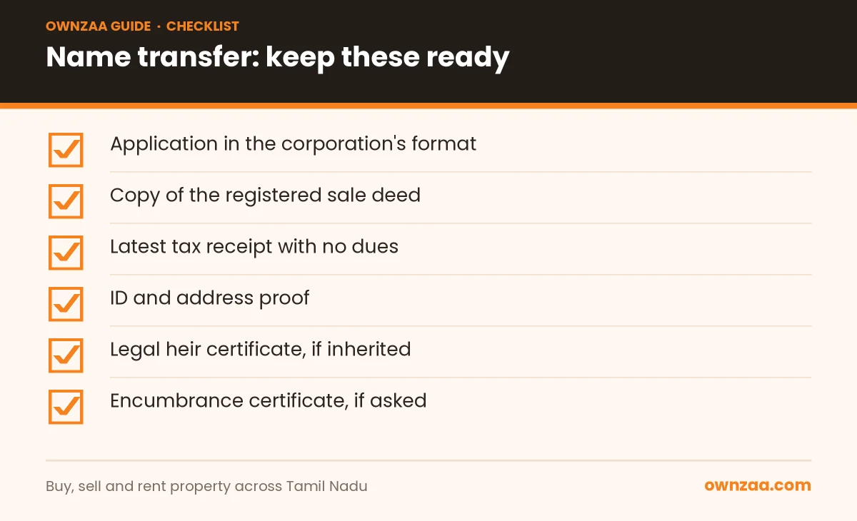 Checklist of documents for property tax name transfer in Salem