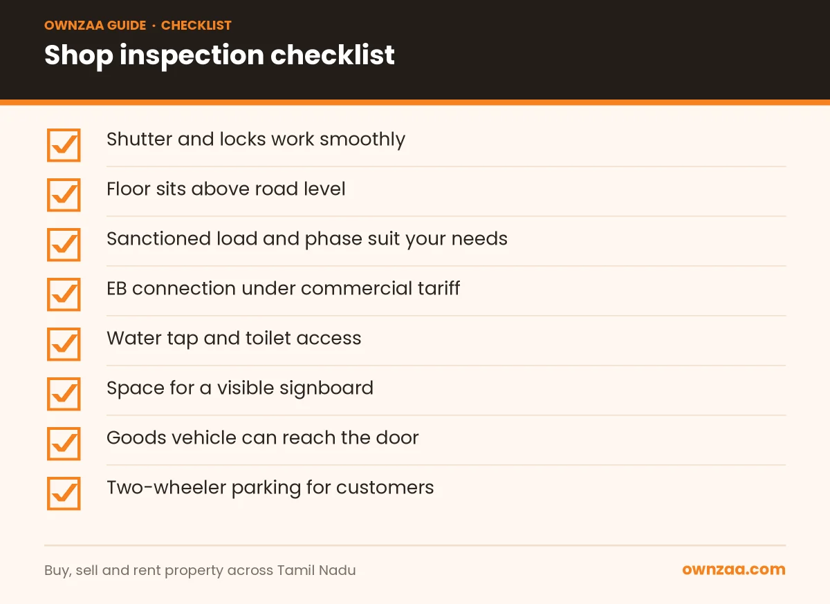 Checklist for inspecting a shop before you rent it