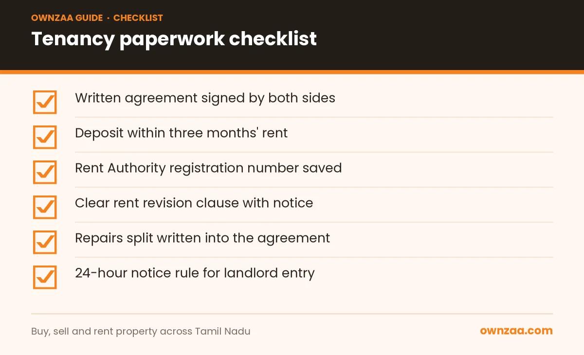 Checklist of documents and clauses under the Tamil Nadu tenancy law